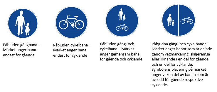Umferðarskilti fyrir gangandi og hjólreiðanetworks